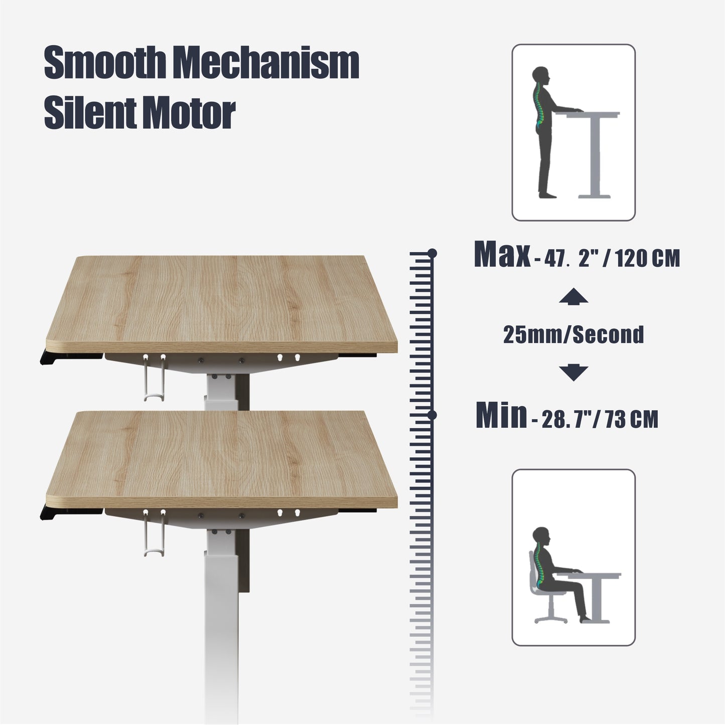 KOWO 55" K305 Electric Height Adjustable Standing Desk with Back Board and Drawer, Natural/White